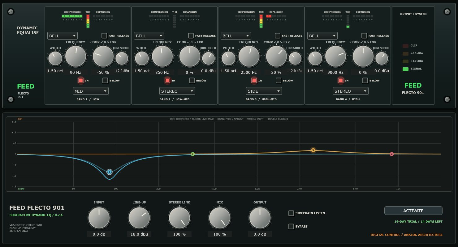 FEED FLECTO 901 plugin interface